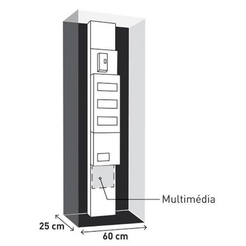 colonne tableau électrique